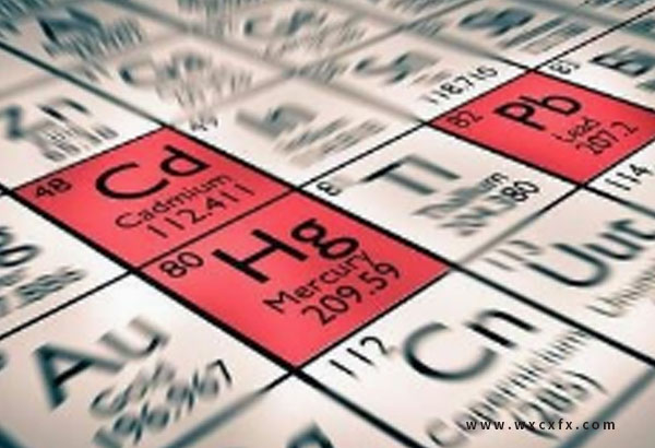 土壤重金屬污染元素周期表汞 /cxyq/20190724101304-FsJAuIDoy_H5Z4CcgSYani_2wp7Q.jpg